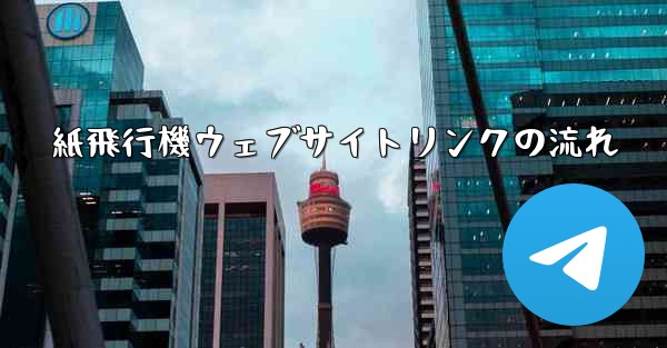 紙飛行機ウェブサイトリンクの流れ