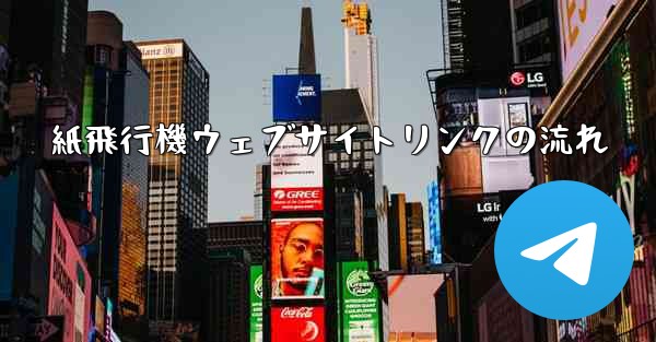 <b>紙飛行機ウェブサイトリンクの流れ</b>