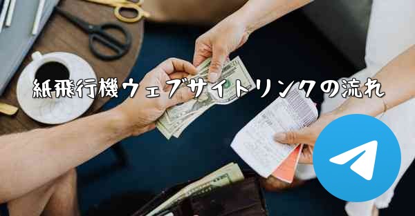 紙飛行機ウェブサイトリンクの流れ
