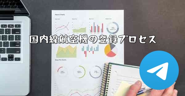 国内線航空機の登録プロセス
